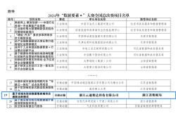 每日大赛国家数据局公布2024年
